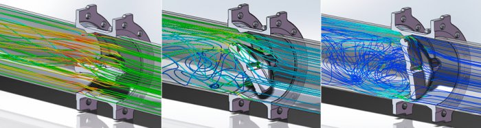 АНАЛИЗ НА БАЗЕ CFD – ДЛЯ УТОЧЕНИЯ РЕКОМЕНДАЦИЙ ЗАКАЗЧИКАМ И ДЛЯ НОВЫХ РАЗРАБОТОК